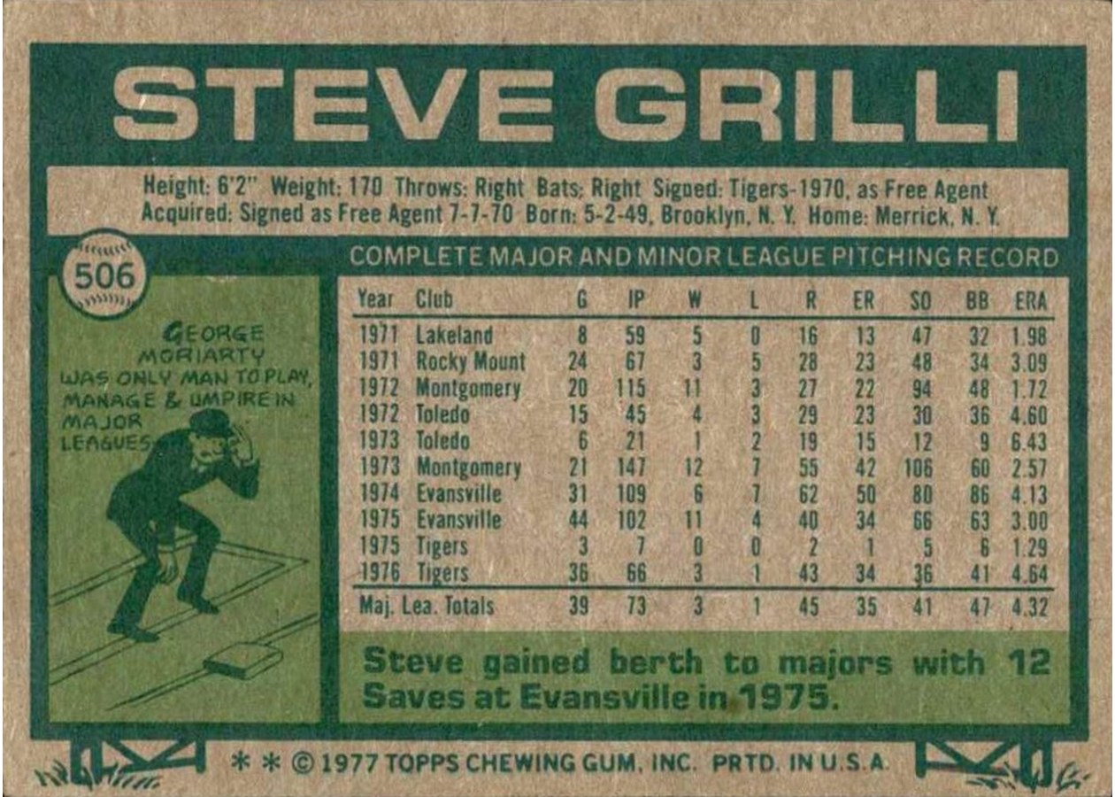 1977 Topps #506 Steve Grilli card back