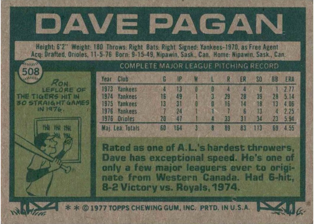 1977 Topps #508 Dave Pagan card back