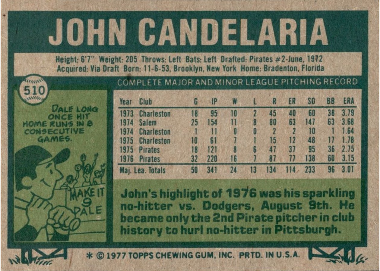 1977 Topps #510 John Candelaria card back