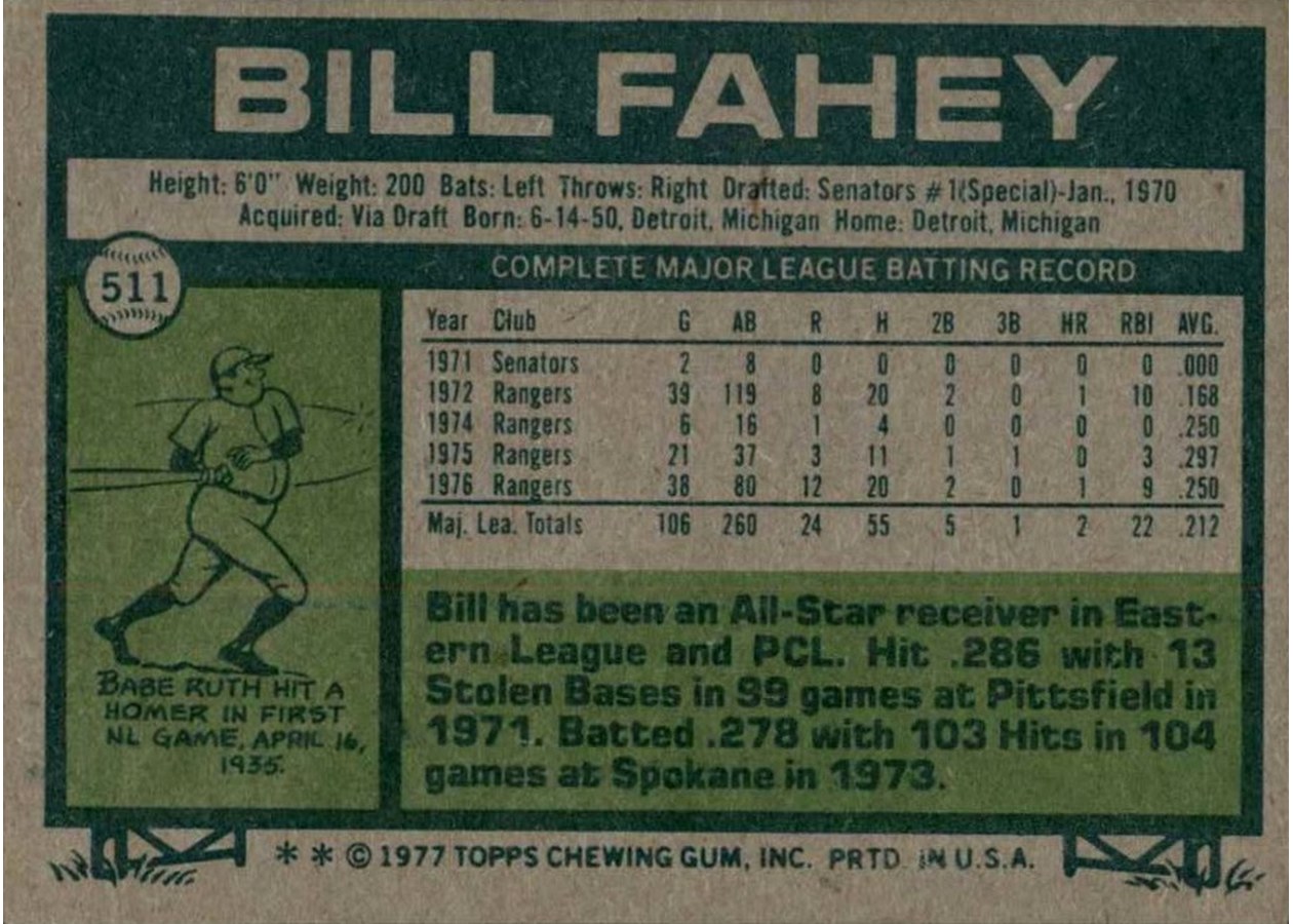 1977 Topps #511 Bill Fahey card back