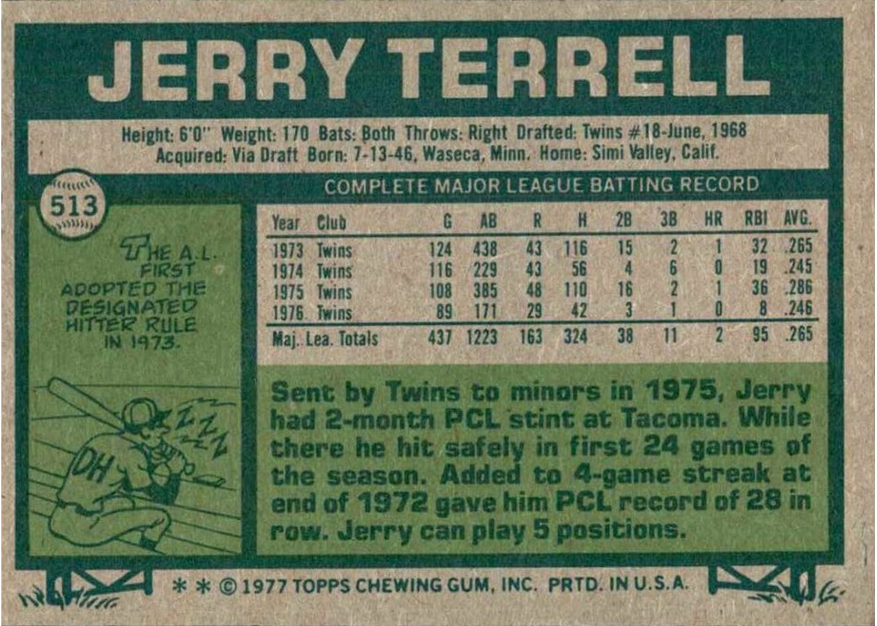 1977 Topps #513 Jerry Terrell card back