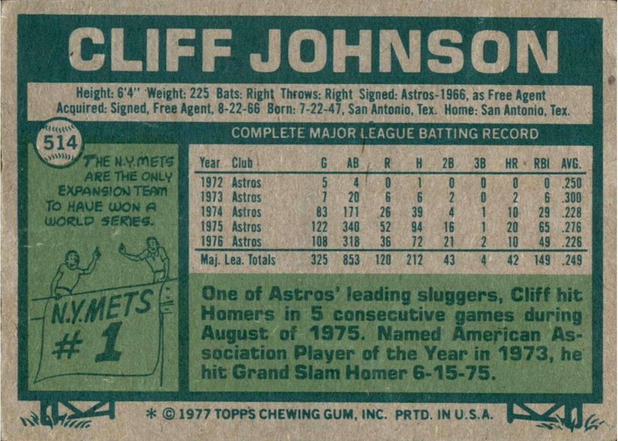 1977 Topps #514 Cliff Johnson card back