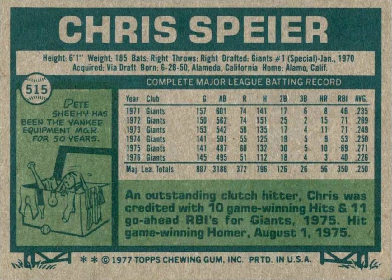 1977 Topps #515 Chris Speier card back