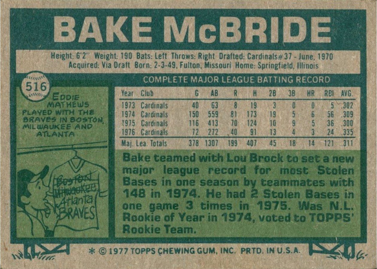 1977 Topps #516 Bake McBride card back