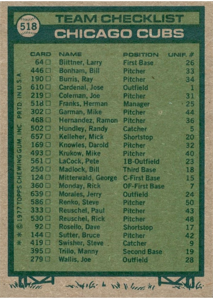 1977 Topps #518 Chicago Cubs Team card back