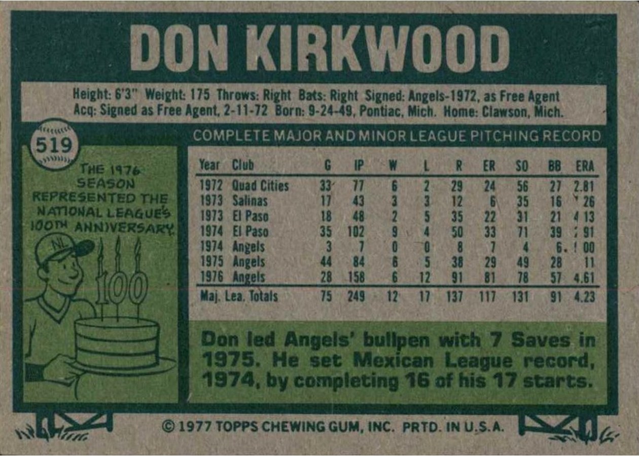1977 Topps #519 Don Kirkwood card back