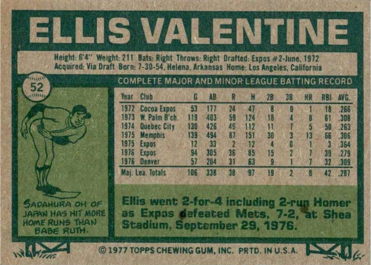 1977 Topps #52 Ellis Valentine card back