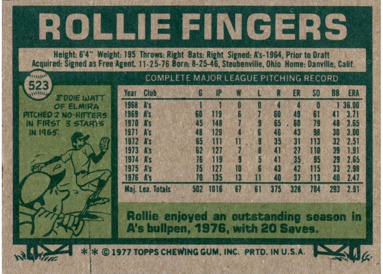 1977 Topps #523 Rollie Fingers card back