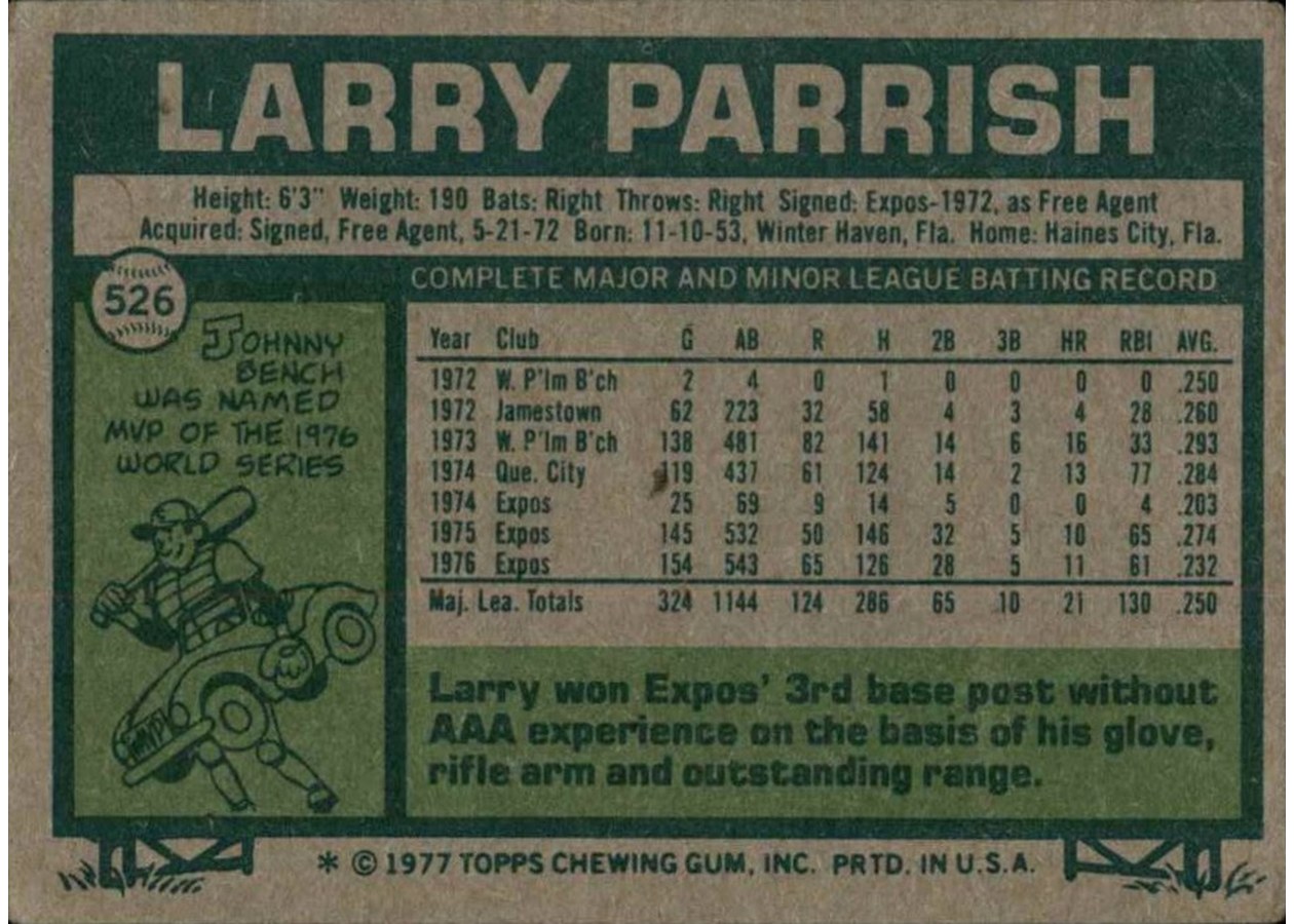 1977 Topps #526 Larry Parrish card back