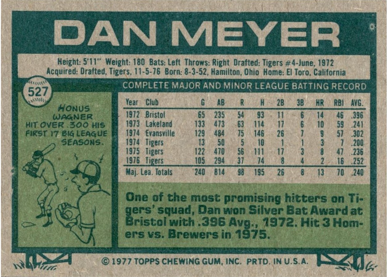 1977 Topps #527 Dan Meyer card back