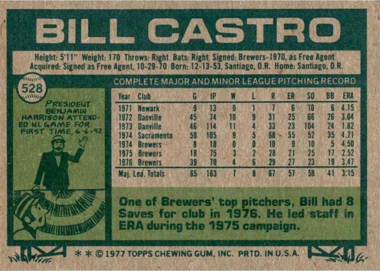 1977 Topps #528 Bill Castro card back