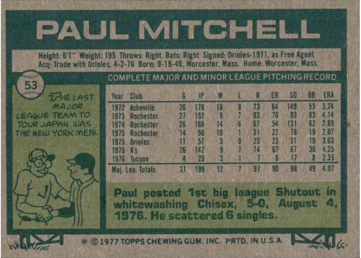 1977 Topps #53 Paul Mitchell card back