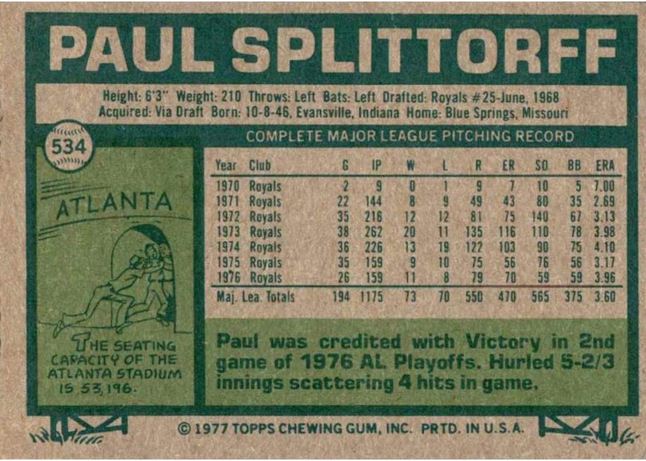 1977 Topps #534 Paul Splittorff card back