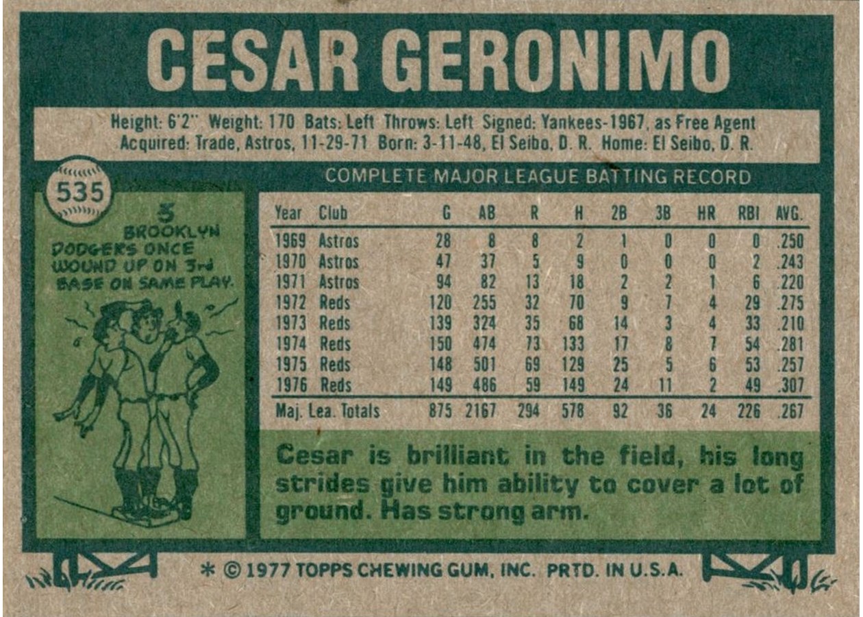 1977 Topps #535 Cesar Geronimo card back