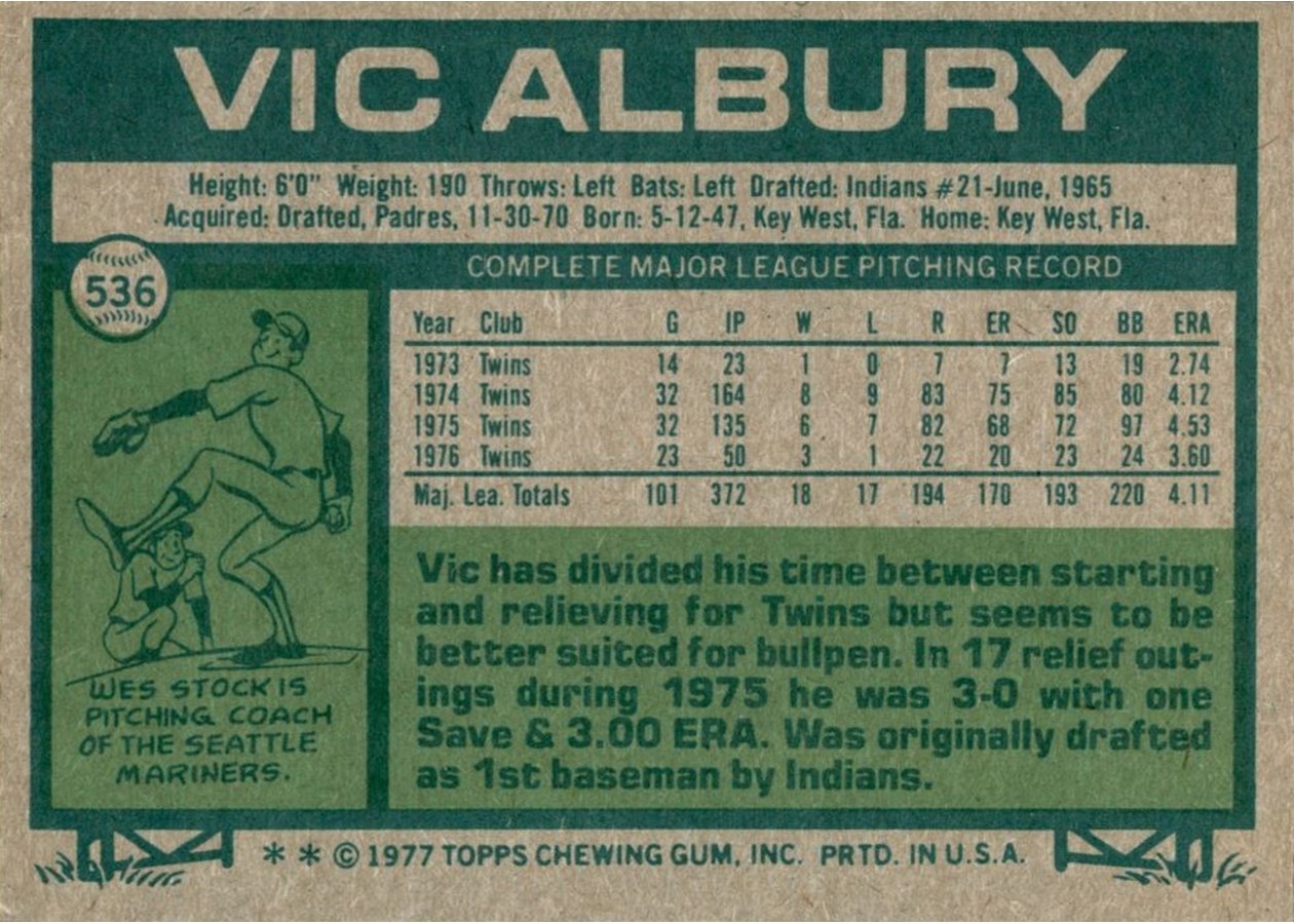 1977 Topps #536 Vic Albury card back