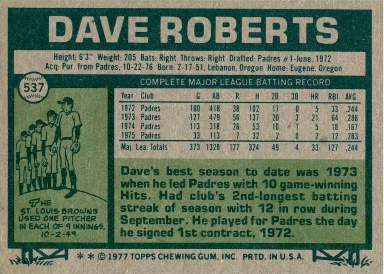 1977 Topps #537 Dave Roberts card back