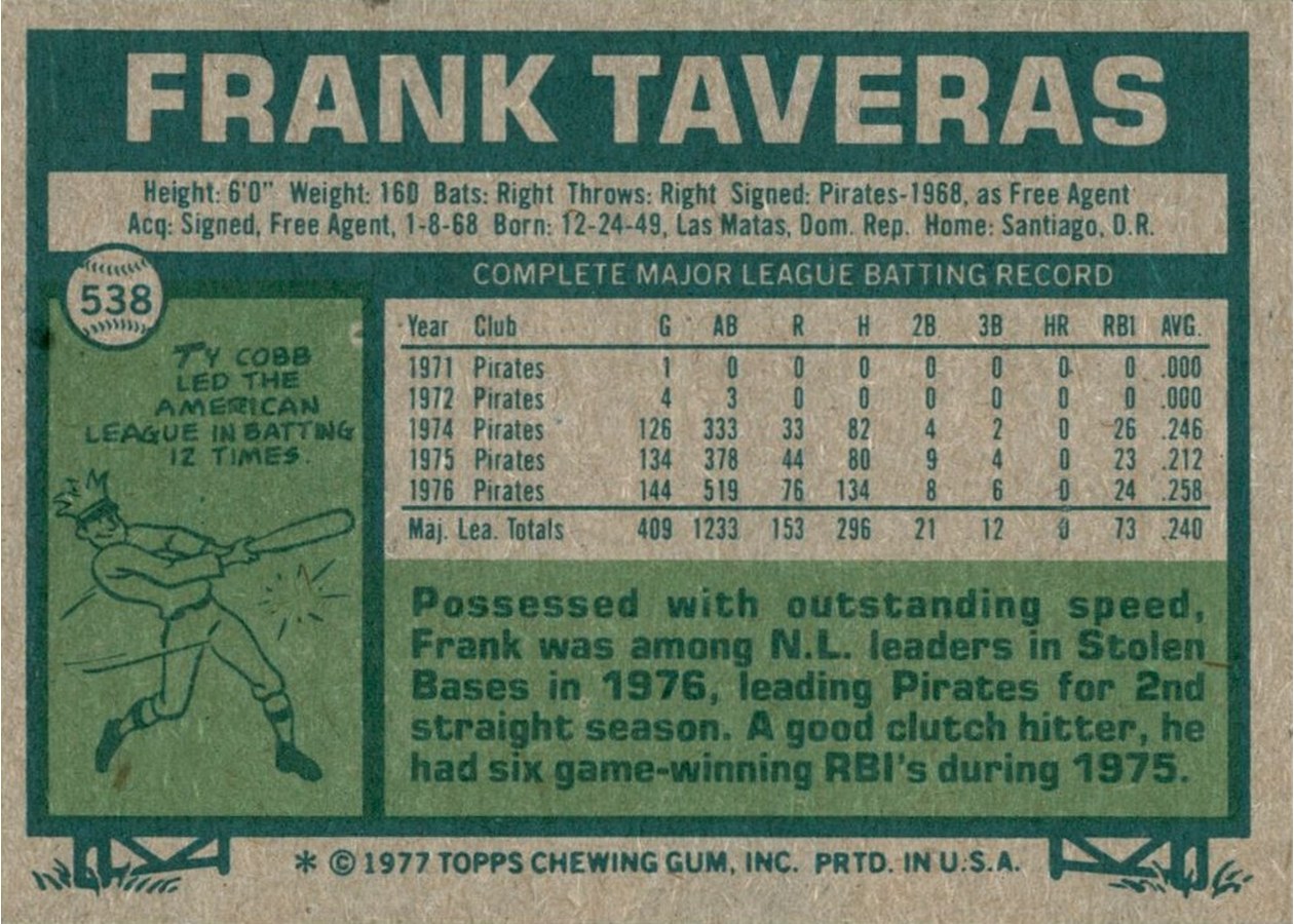 1977 Topps #538 Frank Taveras card back