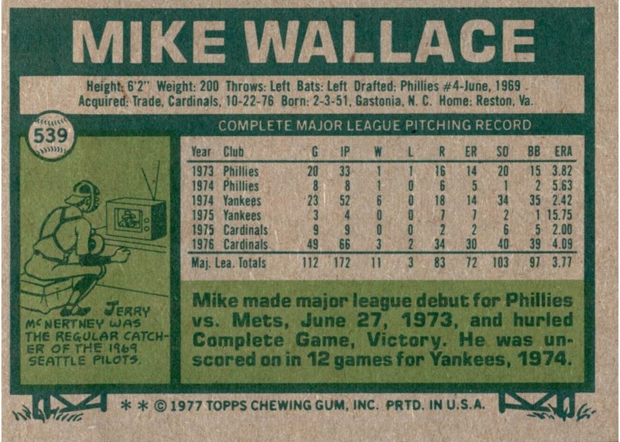 1977 Topps #539 Mike Wallace card back