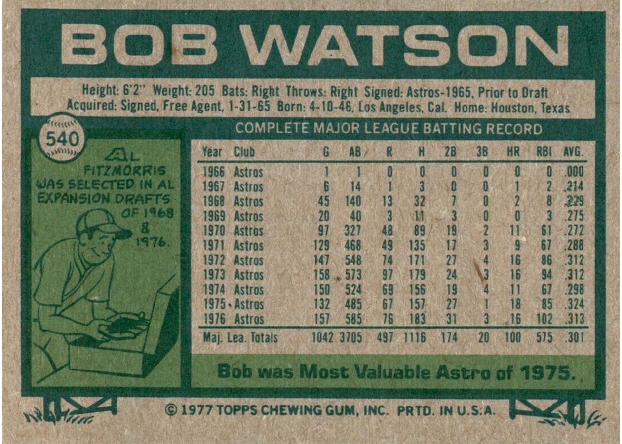 1977 Topps #540 Bob Watson card back