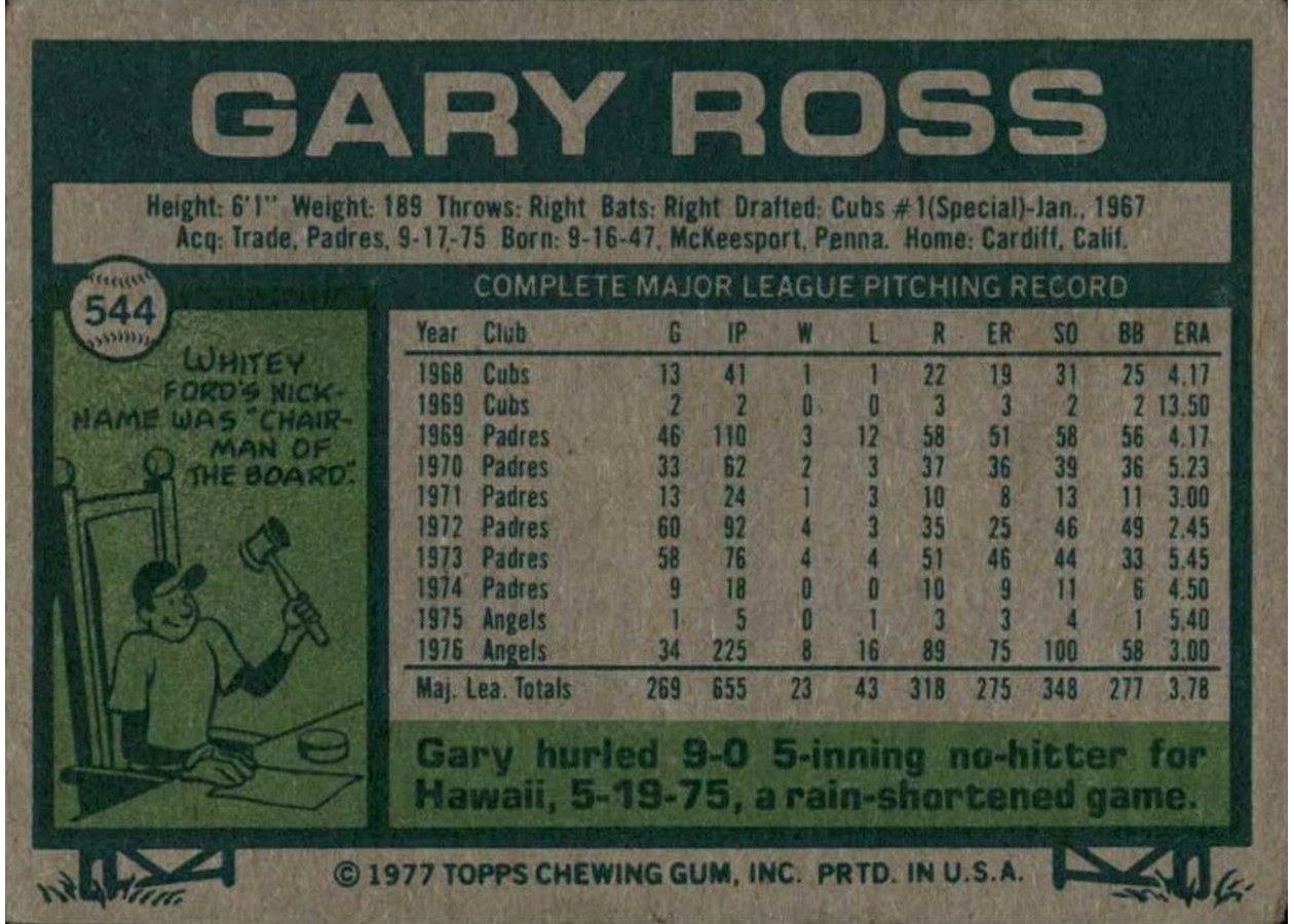 1977 Topps #544 Gary Ross card back