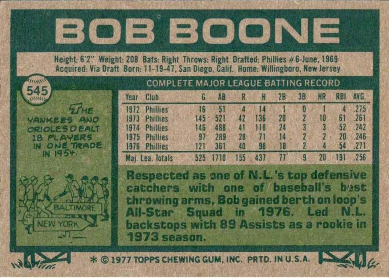 1977 Topps #545 Bob Boone card back