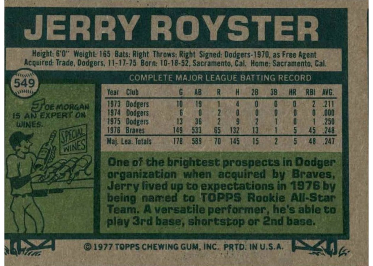 1977 Topps #549 Jerry Royster card back