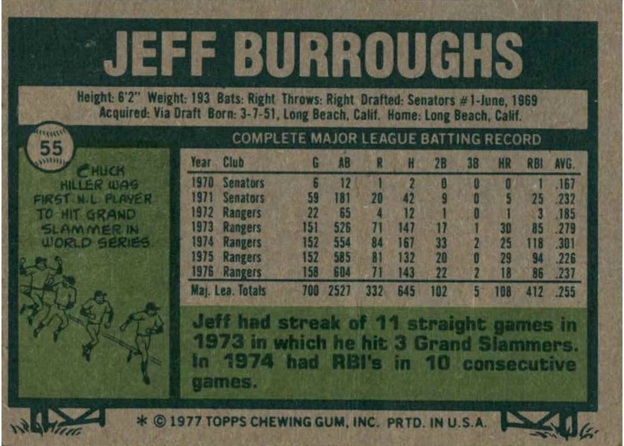 1977 Topps #55 Jeff Burroughs card back