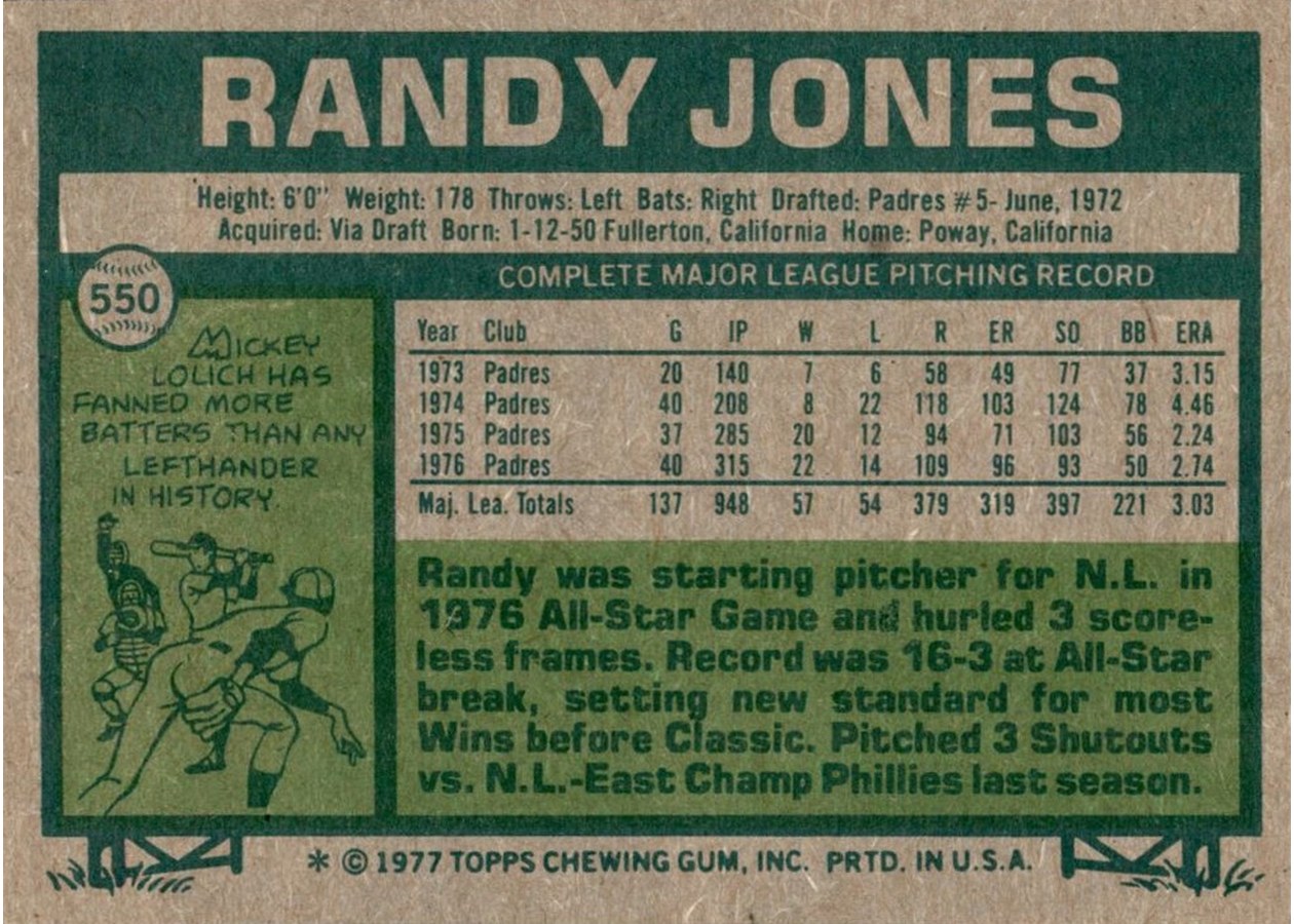 1977 Topps #550 Randy Jones card back