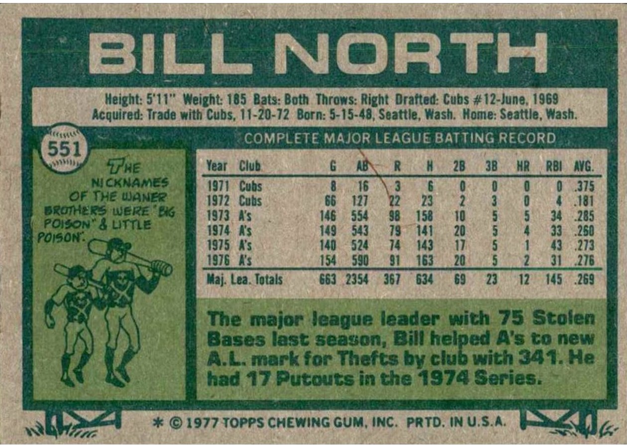 1977 Topps #551 Bill North card back