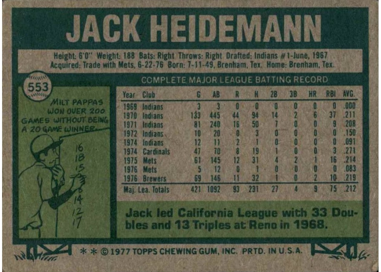 1977 Topps #553 Jack Heidemann card back