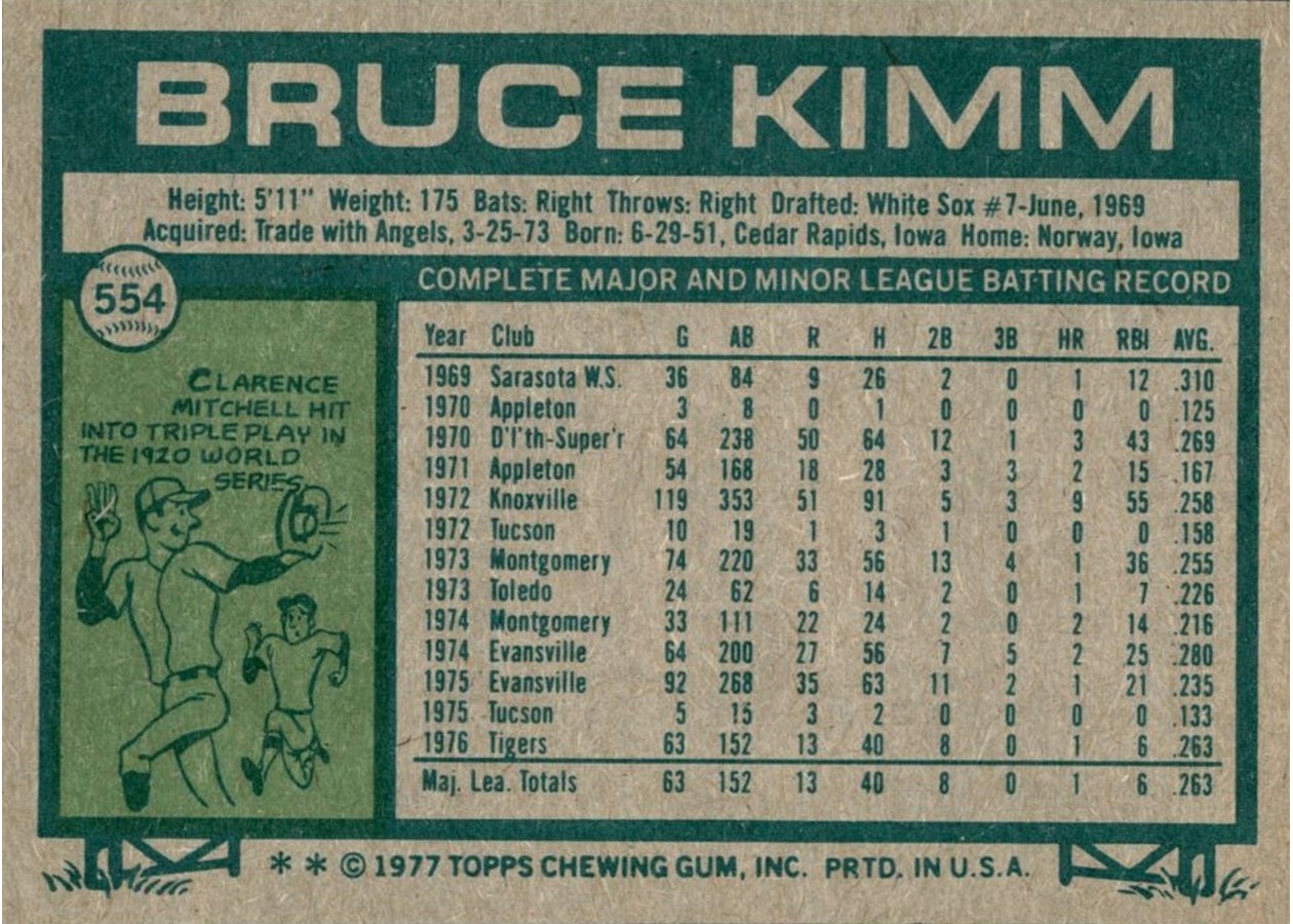 1977 Topps #554 Bruce Kimm card back