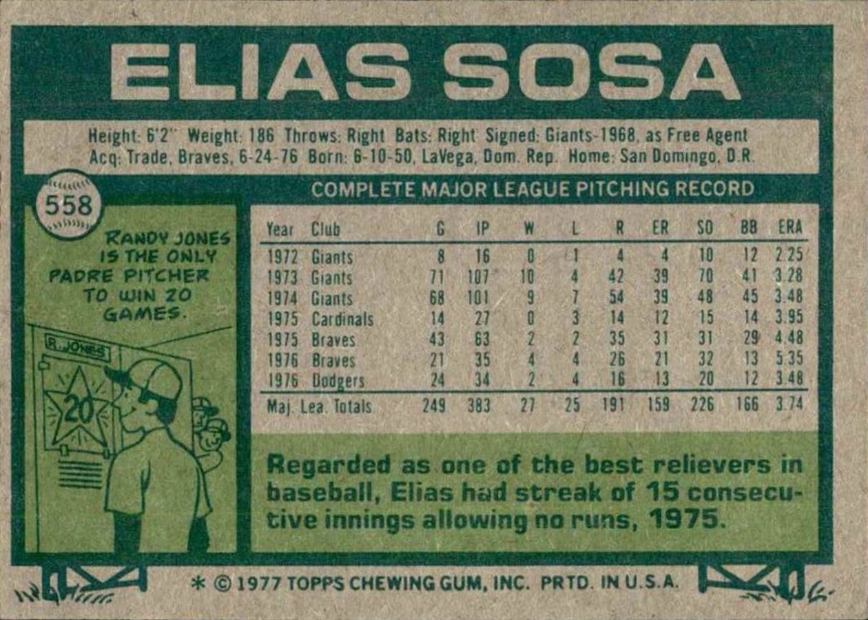 1977 Topps #558 Elias Sosa card back