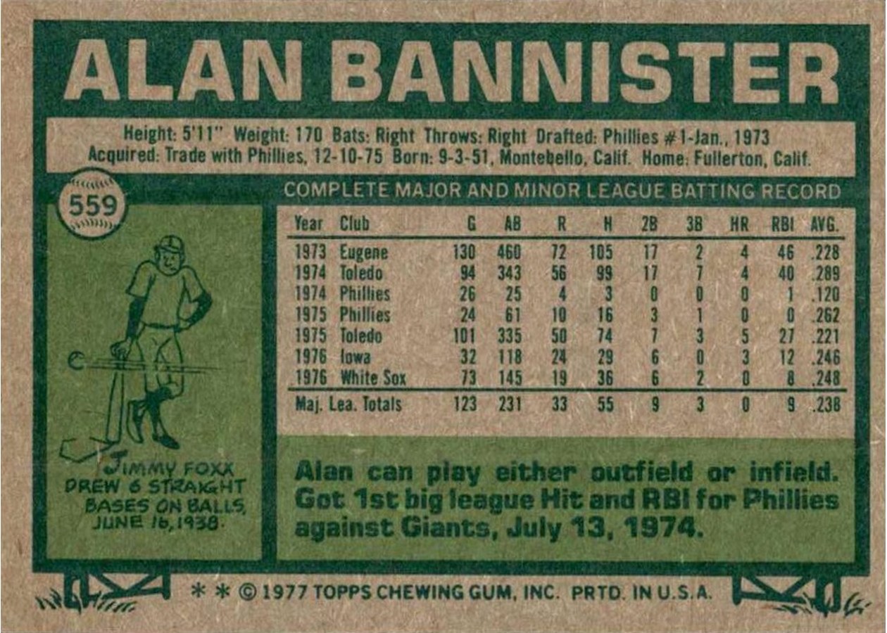 1977 Topps #559 Alan Bannister card back