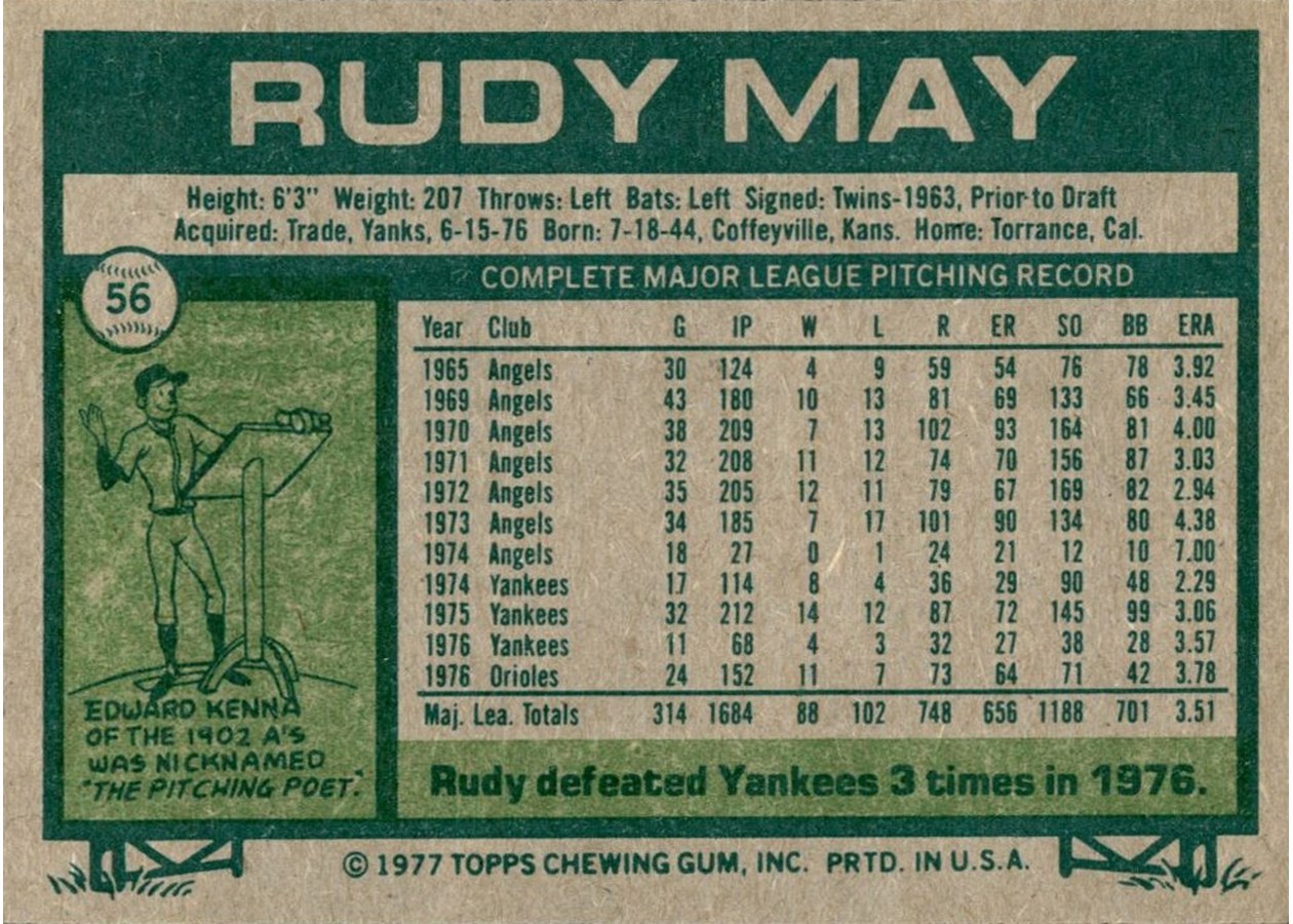 1977 Topps #56 Rudy May card back