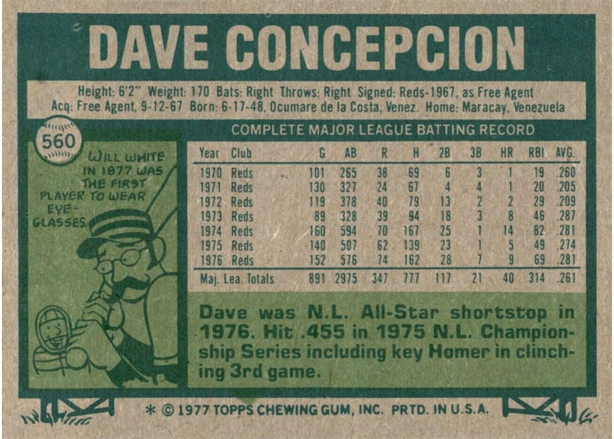 1977 Topps #560 Dave Concepcion card back