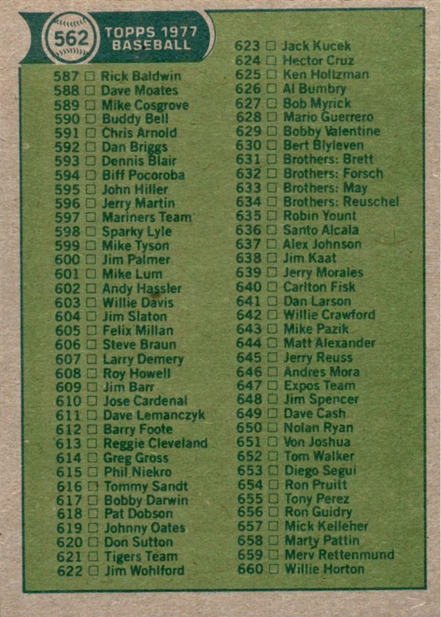 1977 Topps #562 Checklist: 529-660 card back