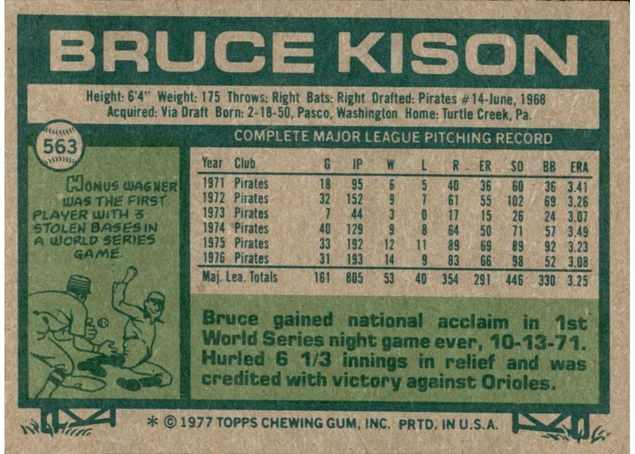 1977 Topps #563 Bruce Kison card back