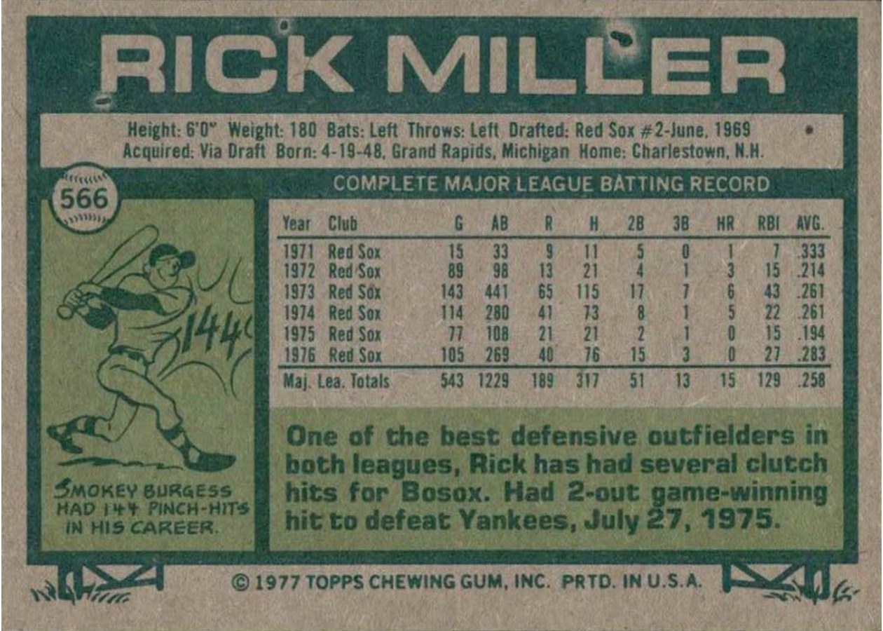 1977 Topps #566 Rick Miller card back