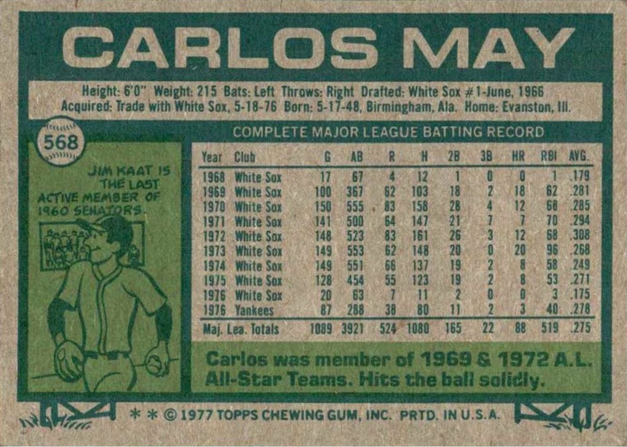 1977 Topps #568 Carlos May card back