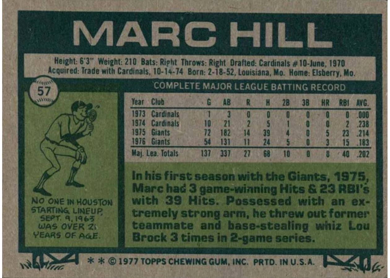 1977 Topps #57 Marc Hill card back
