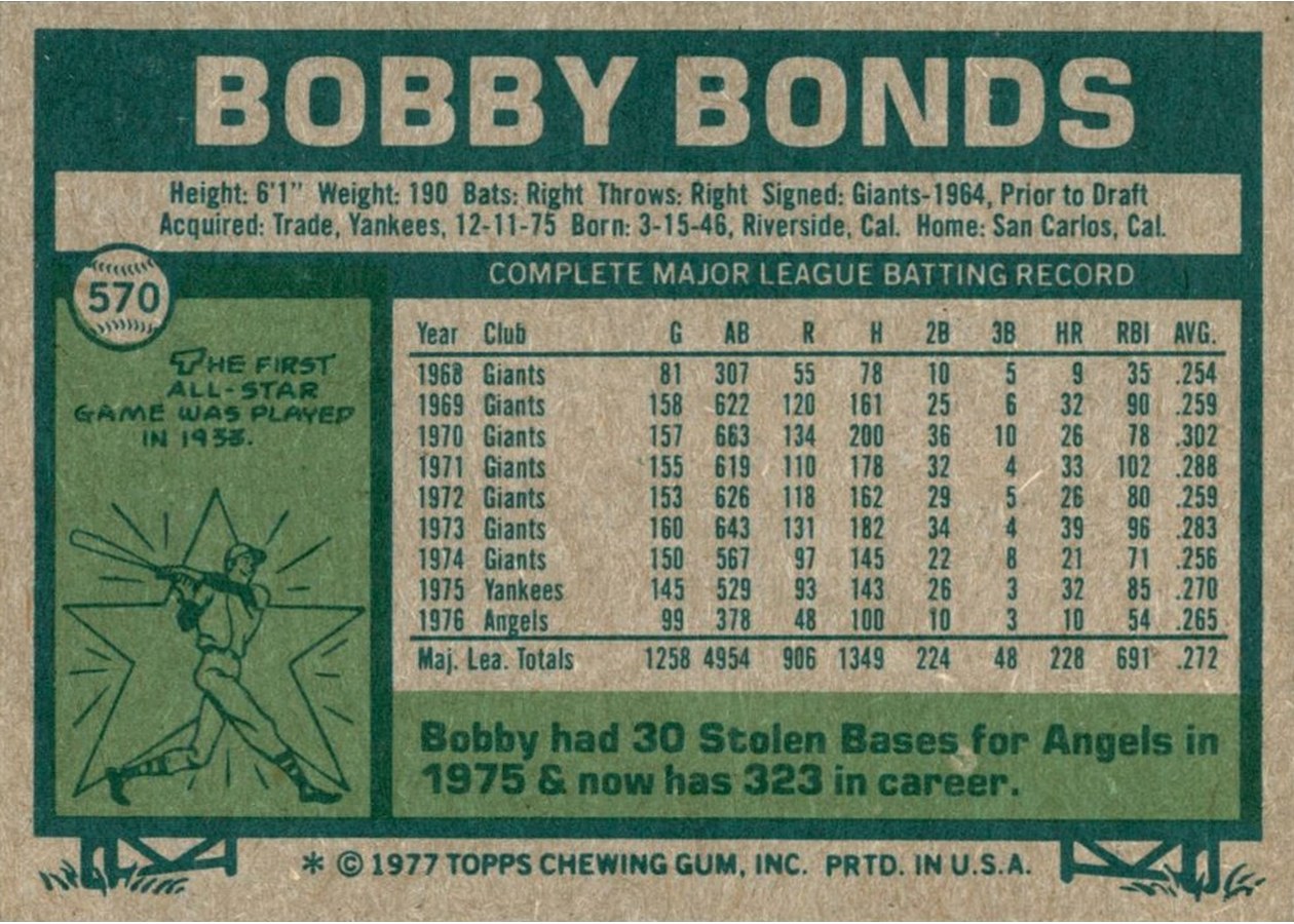 1977 Topps #570 Bobby Bonds card back