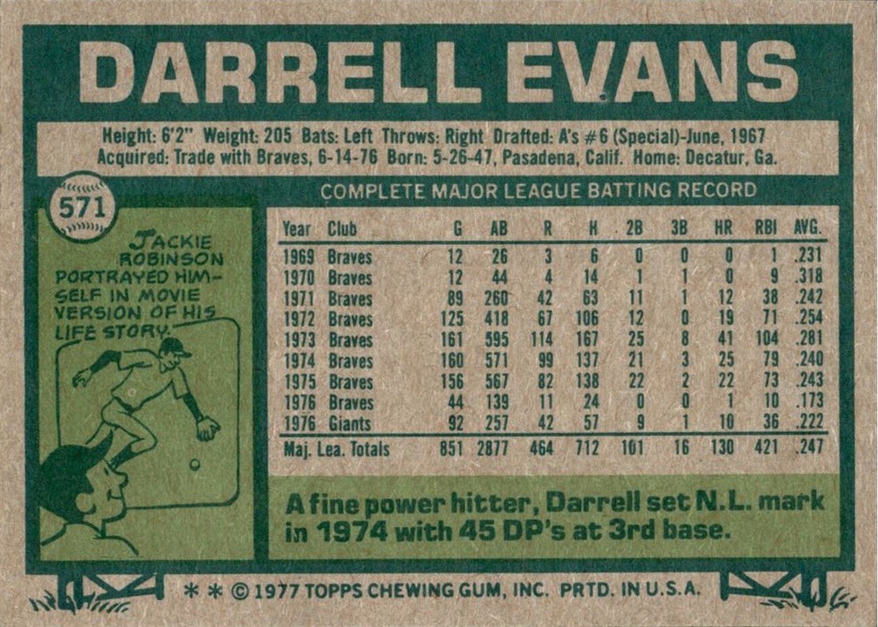 1977 Topps #571 Darrell Evans card back