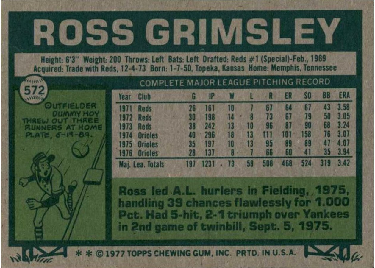 1977 Topps #572 Ross Grimsley card back