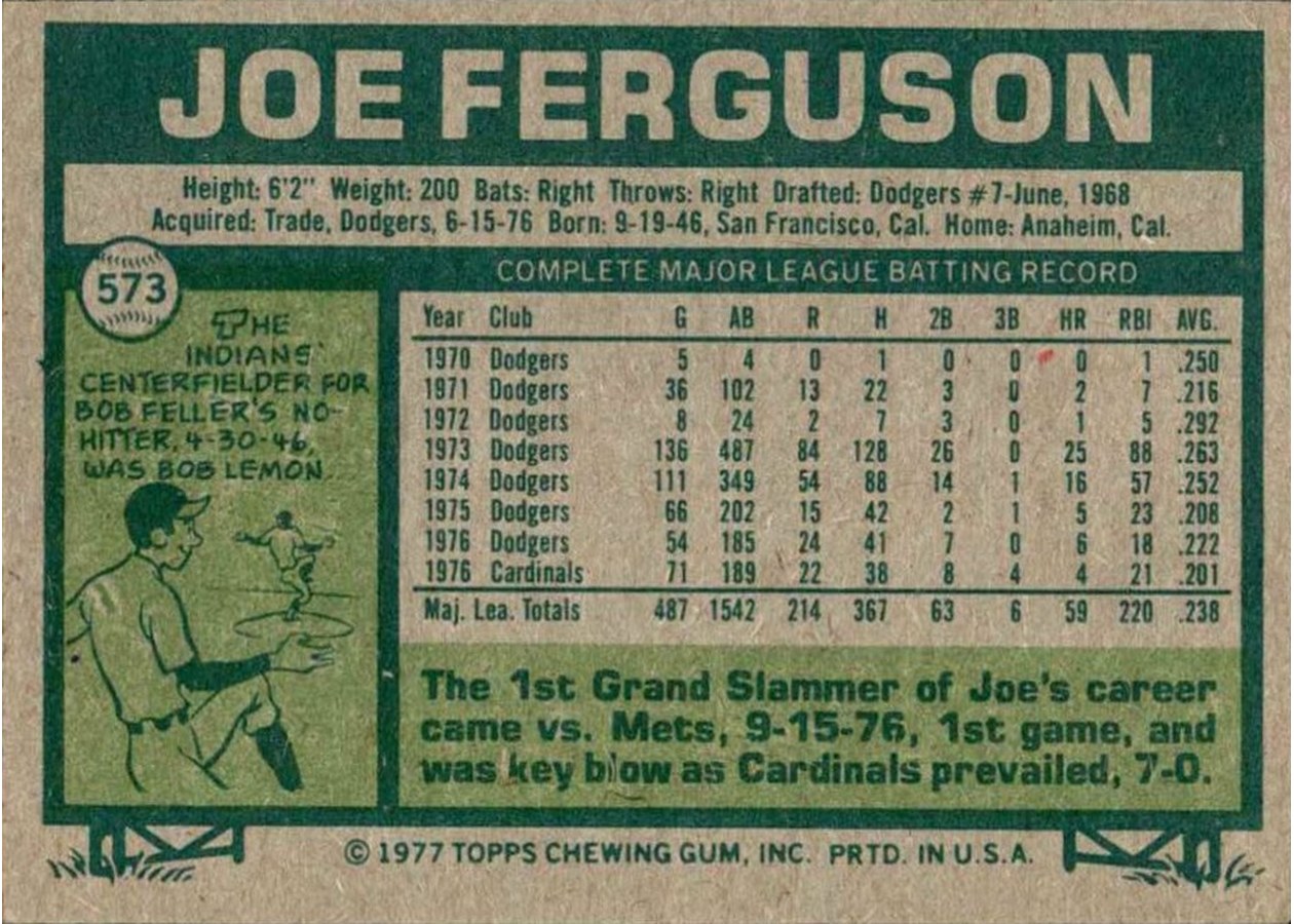 1977 Topps #573 Joe Ferguson card back