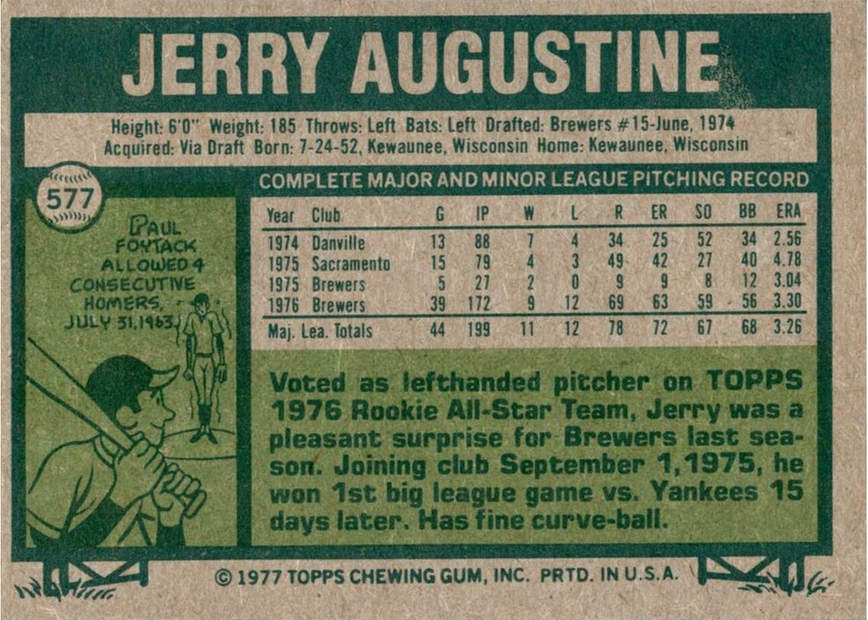 1977 Topps #577 Jerry Augustine card back