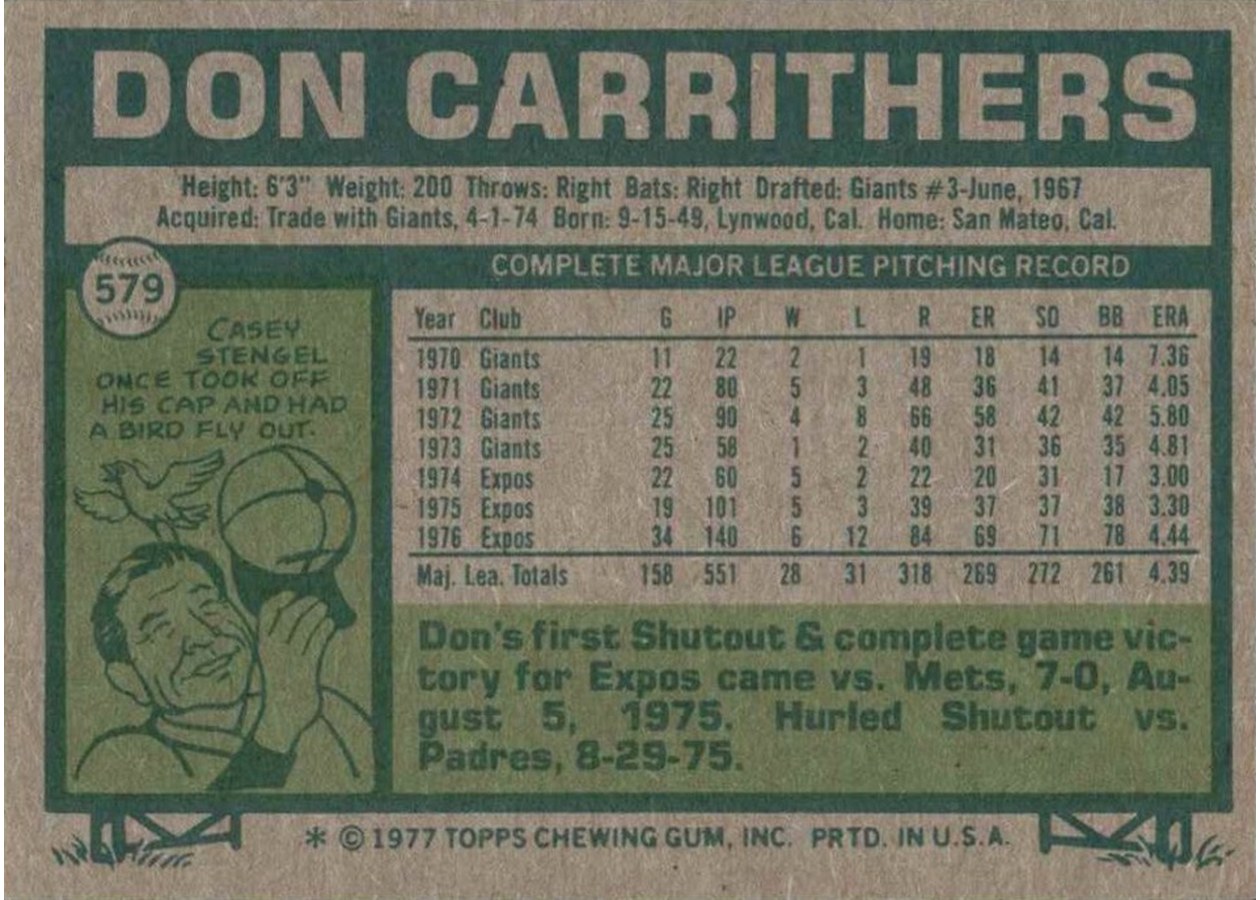 1977 Topps #579 Don Carrithers card back