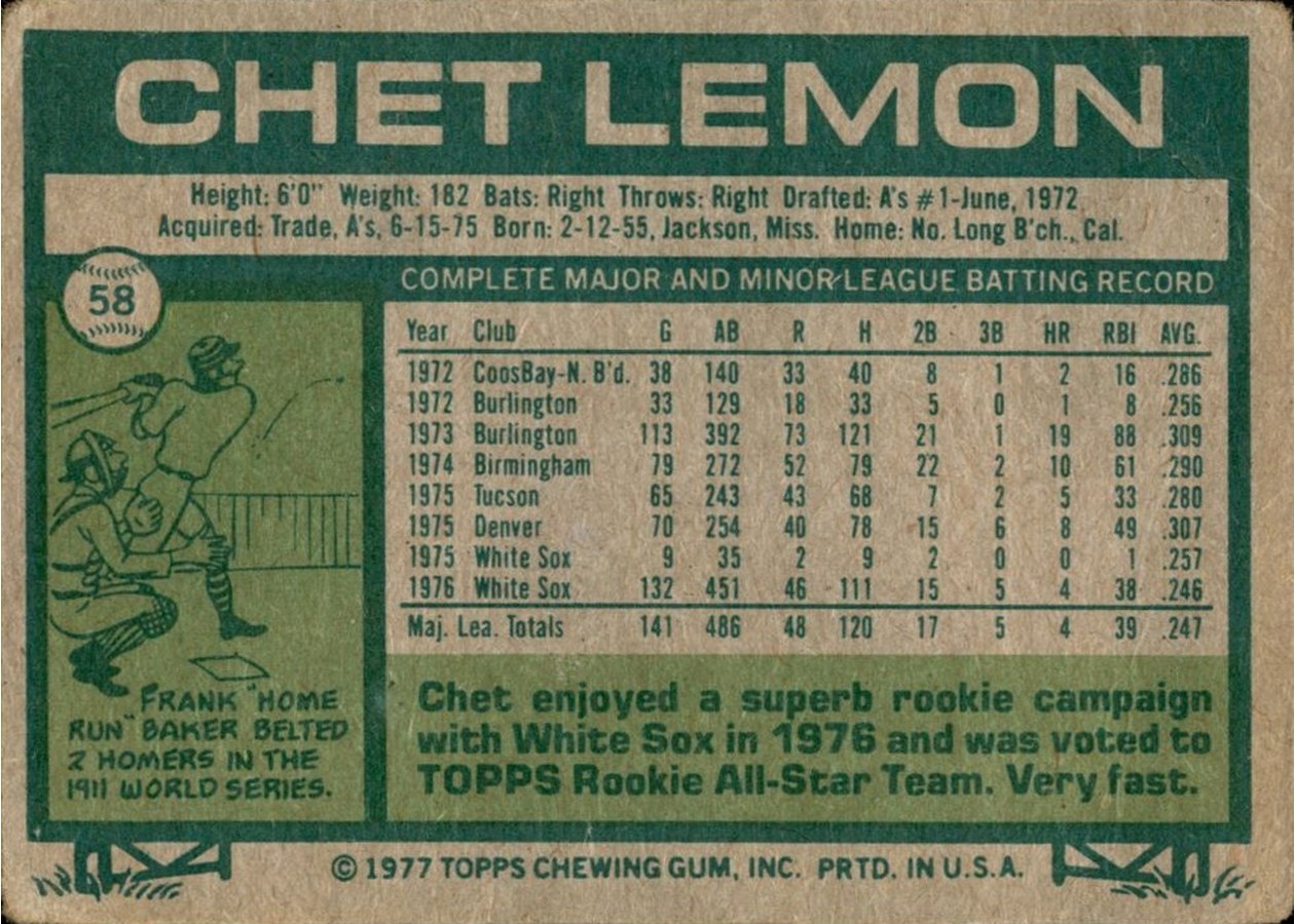 1977 Topps #58 Chet Lemon card back