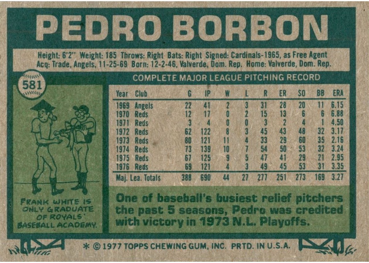 1977 Topps #581 Pedro Borbon card back