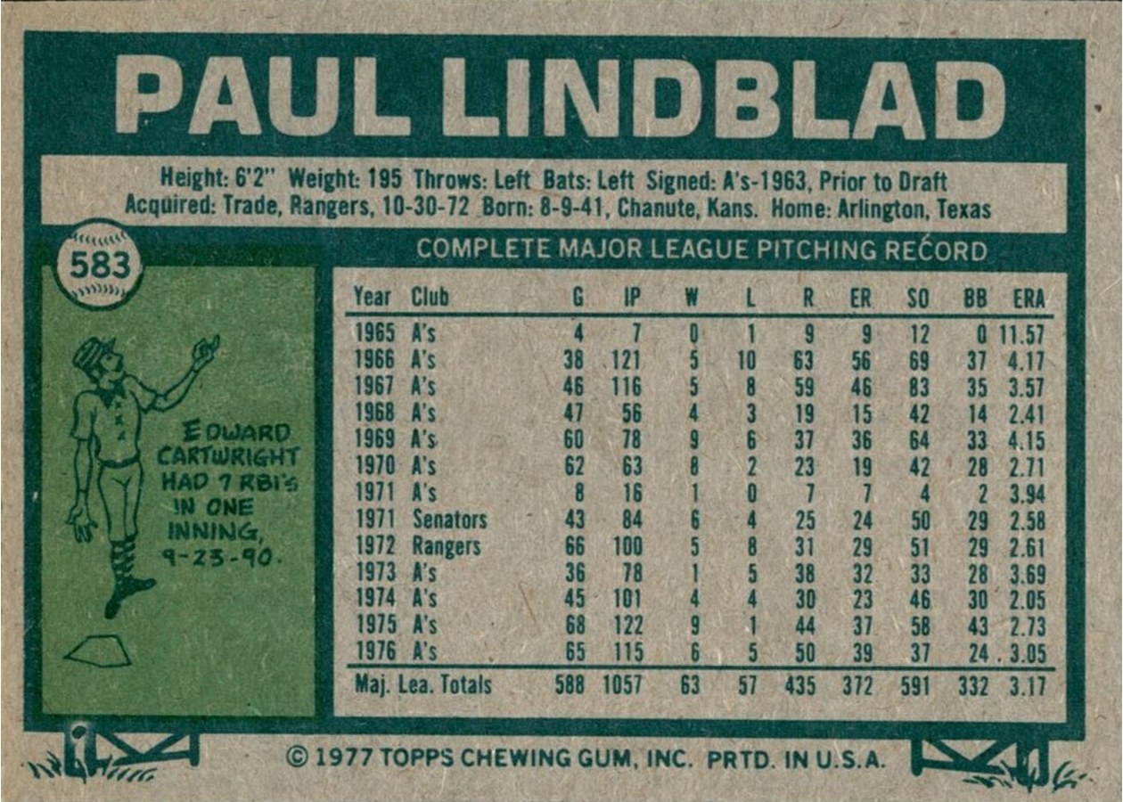 1977 Topps #583 Paul Lindblad card back