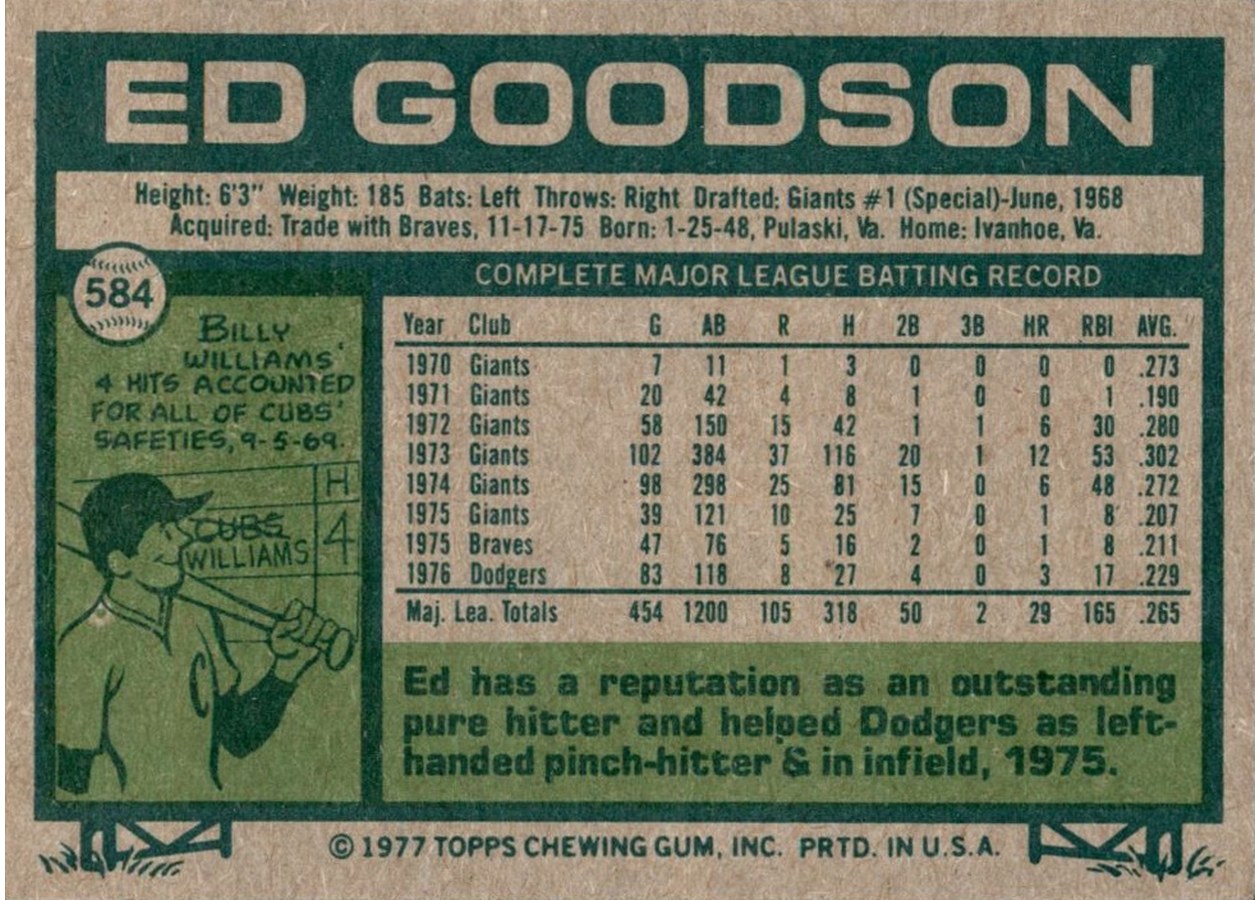 1977 Topps #584 Ed Goodson card back